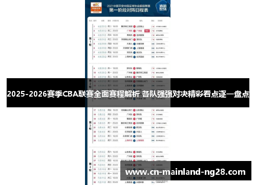 2025-2026赛季CBA联赛全面赛程解析 各队强强对决精彩看点逐一盘点