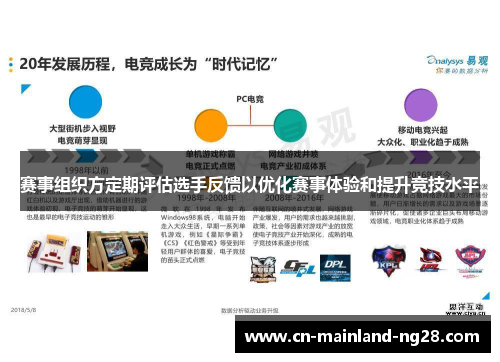 赛事组织方定期评估选手反馈以优化赛事体验和提升竞技水平 赛事组织方定期评估选手反馈以优化赛事体验和提升竞技水平