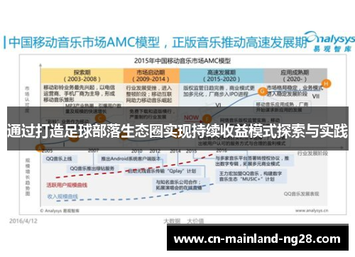 通过打造足球部落生态圈实现持续收益模式探索与实践 通过打造足球部落生态圈实现持续收益模式探索与实践