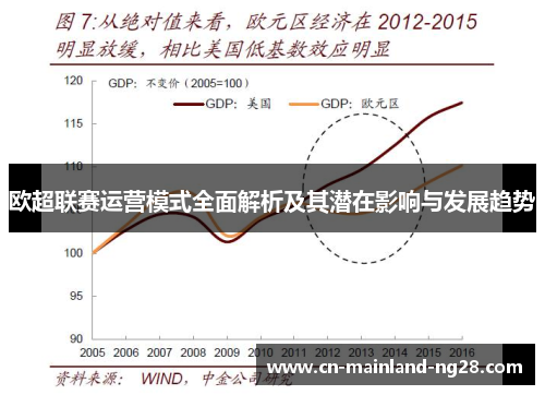 欧超联赛运营模式全面解析及其潜在影响与发展趋势 欧超联赛运营模式全面解析及其潜在影响与发展趋势