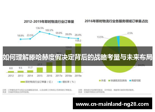 如何理解滕哈赫度假决定背后的战略考量与未来布局 如何理解滕哈赫度假决定背后的战略考量与未来布局