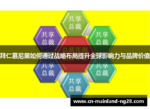 拜仁慕尼黑如何通过战略布局提升全球影响力与品牌价值