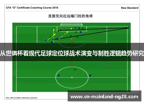 从世俱杯看现代足球定位球战术演变与制胜逻辑趋势研究